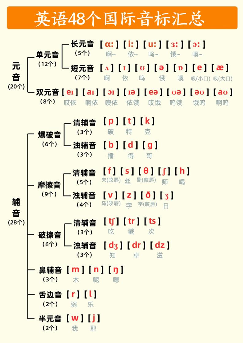 18434e43fb02dd7ffaea5c3149b1c633