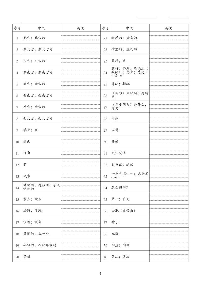 26秋六上英语人教精通版单词默写