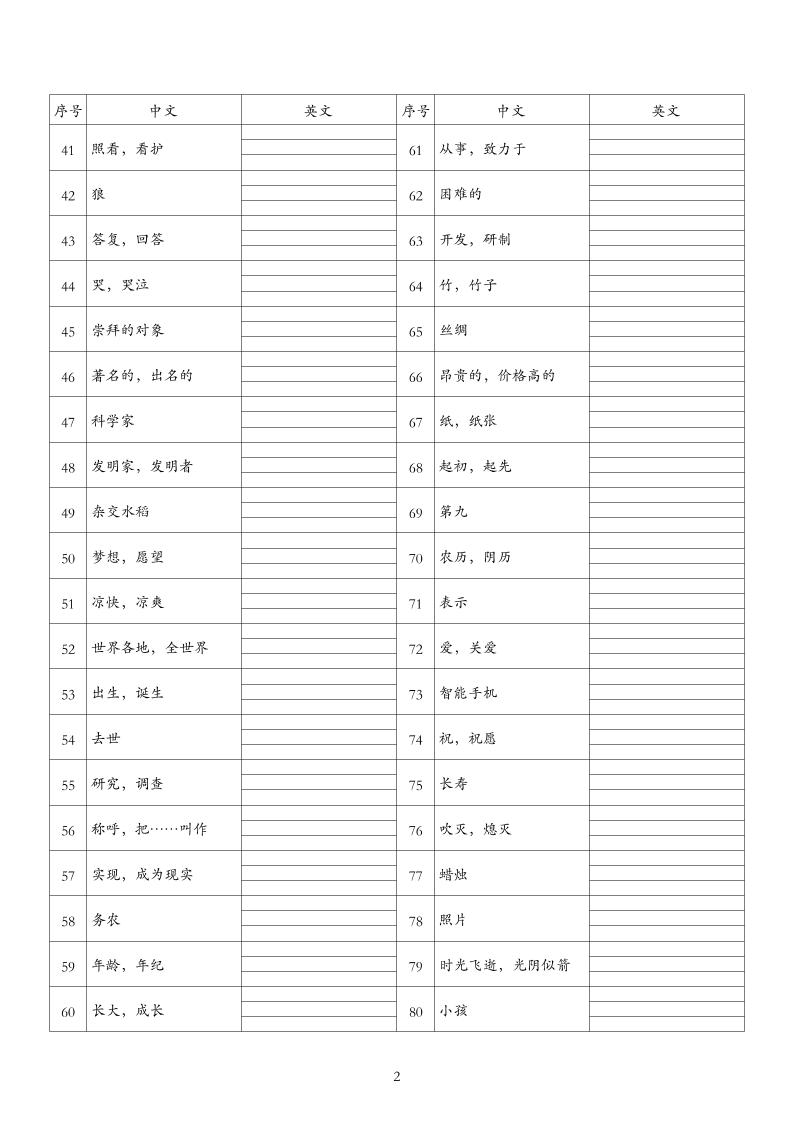 db9ac23392994c0e031d7f0a228d032c